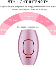 Mini Laser Hair Removal