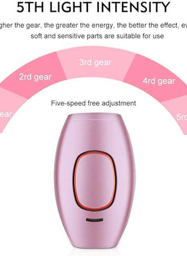 Mini Laser Hair Removal